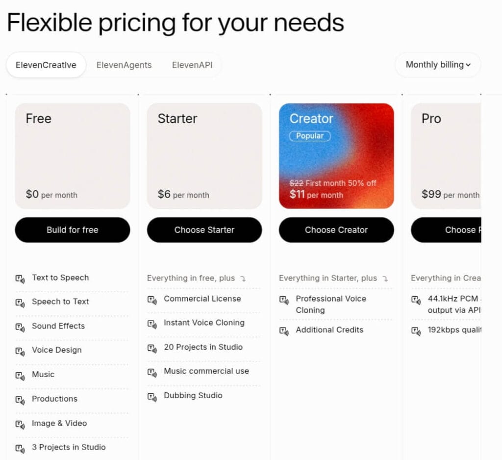 ElevenLabs pricing page screenshot June 2026 showing Free, Starter $6/month, Creator, and Pro plans. Instant Voice Cloning and Commercial License available only in Starter plan and above