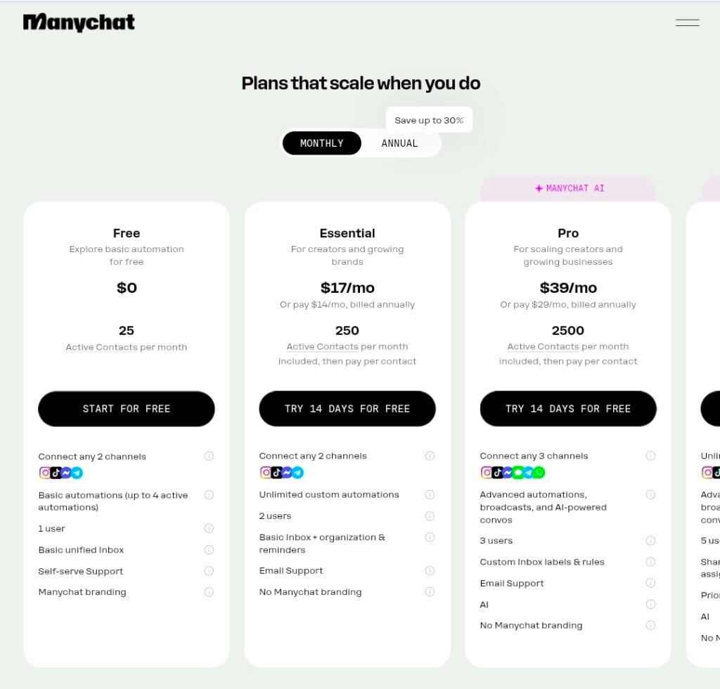 ManyChat pricing plans 2026 showing Free plan $0 with 25 contacts, Essential plan $17 per month with 250 contacts, and Pro plan $39 per month with 2500 contacts and ManyChat AI